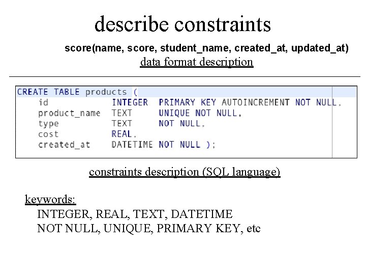 describe constraints score(name, score, student_name, created_at, updated_at) data format description constraints description (SQL language)