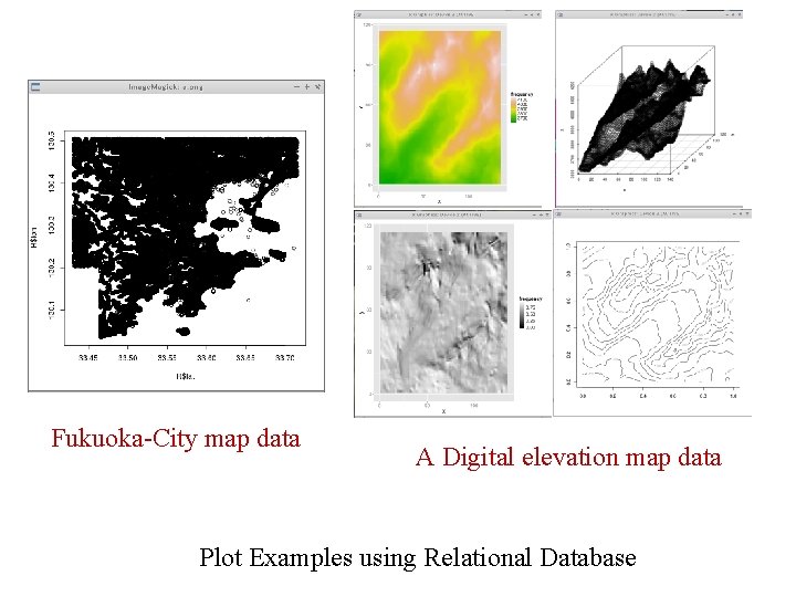 Fukuoka-City map data A Digital elevation map data Plot Examples using Relational Database 