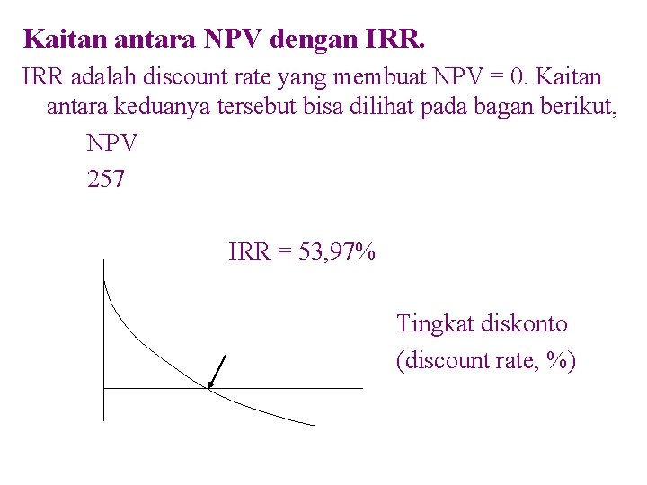 Kaitan antara NPV dengan IRR adalah discount rate yang membuat NPV = 0. Kaitan
