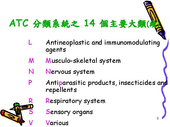 ATC 分類系統之 14 個主要大類(續) L Antineoplastic and immunomodulating agents M Musculo-skeletal system N Nervous