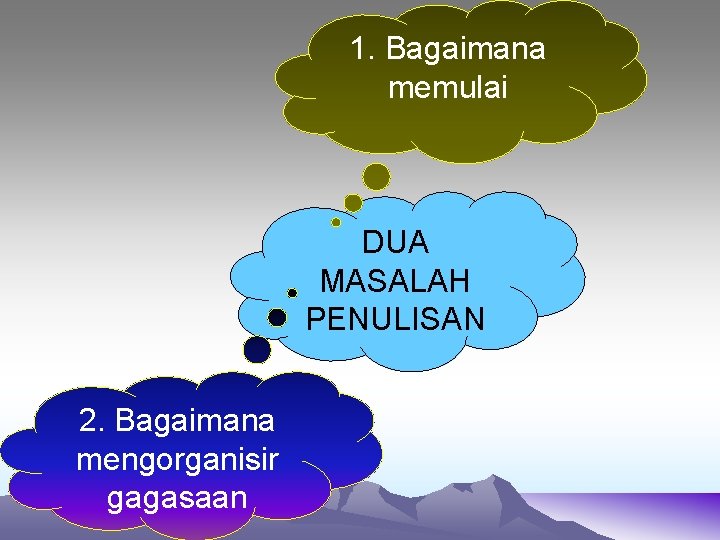 1. Bagaimana memulai DUA MASALAH PENULISAN 2. Bagaimana mengorganisir gagasaan 