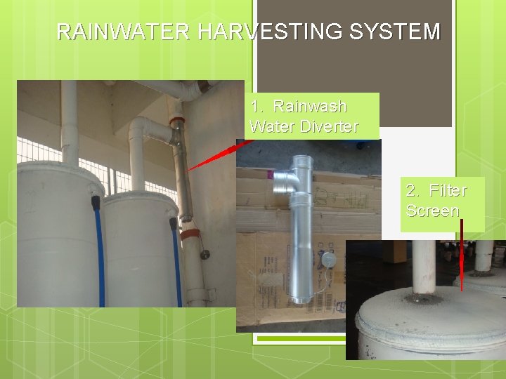 RAINWATER HARVESTING SYSTEM 1. Rainwash Water Diverter 2. Filter Screen 