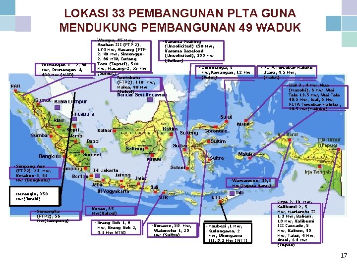 LOKASI 33 PEMBANGUNAN PLTA GUNA MENDUKUNG PEMBANGUNAN 49 WADUK • Wampu, 45 Mw, -