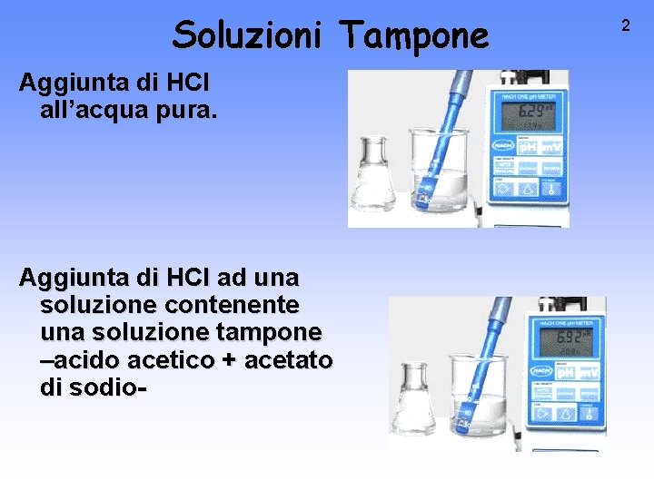 Soluzioni Tampone Aggiunta di HCl all’acqua pura. Aggiunta di HCl ad una soluzione contenente