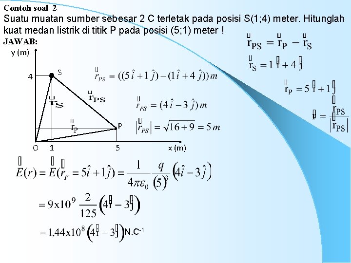 Contoh soal 2 Suatu muatan sumber sebesar 2 C terletak pada posisi S(1; 4)
