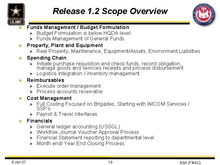 Release 1. 2 Scope Overview v v v 8 Jan 07 Funds Management /