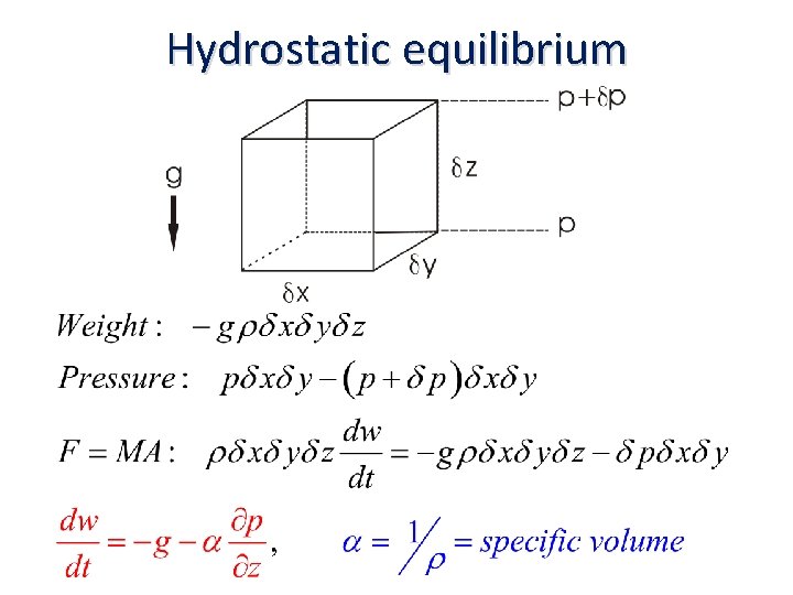 Hydrostatic equilibrium 
