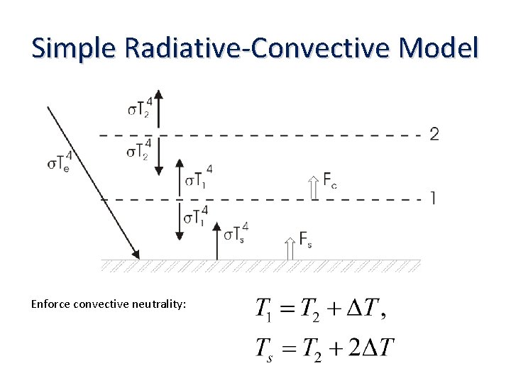 Simple Radiative-Convective Model Enforce convective neutrality: 