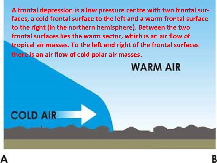 A frontal depression is a low pressure centre with two frontal surfaces, a cold