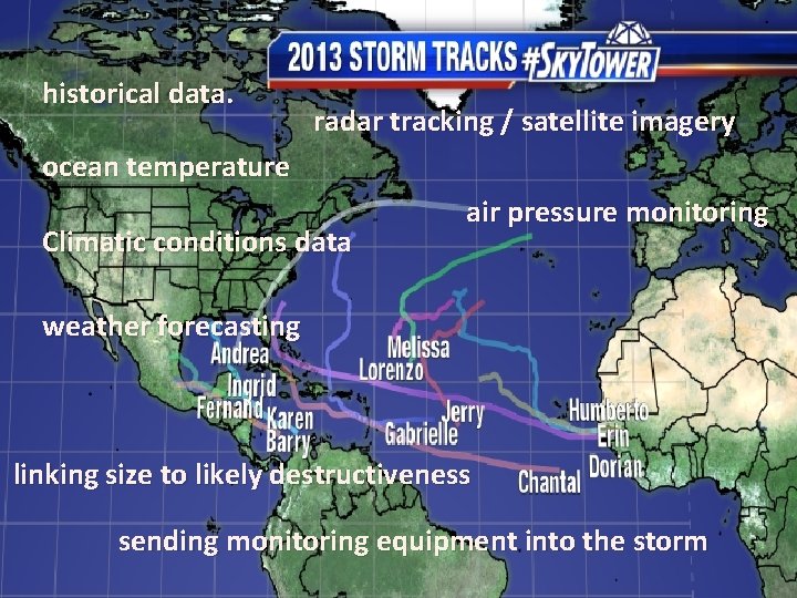 historical data. radar tracking / satellite imagery ocean temperature Climatic conditions data air pressure