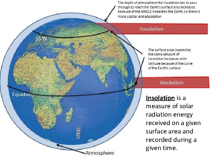Insolation is a measure of solar radiation energy received on a given surface area