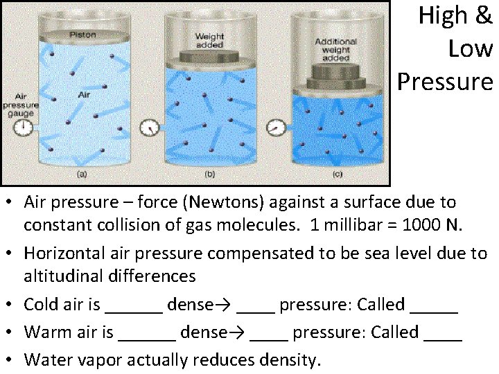 High & Low Pressure • Air pressure – force (Newtons) against a surface due