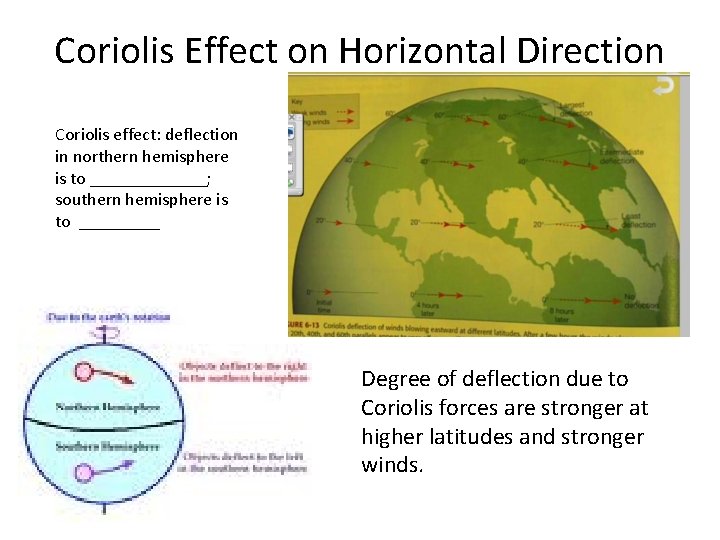 Coriolis Effect on Horizontal Direction Coriolis effect: deflection in northern hemisphere is to _______;