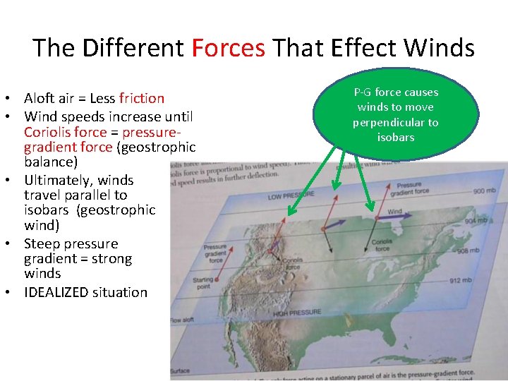 The Different Forces That Effect Winds • Aloft air = Less friction • Wind