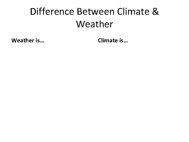 Difference Between Climate & Weather is… Climate is… 