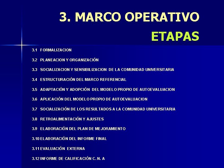 3. MARCO OPERATIVO ETAPAS 3. 1 FORMALIZACION 3. 2 PLANEACION Y ORGANIZACIÓN 3. 3