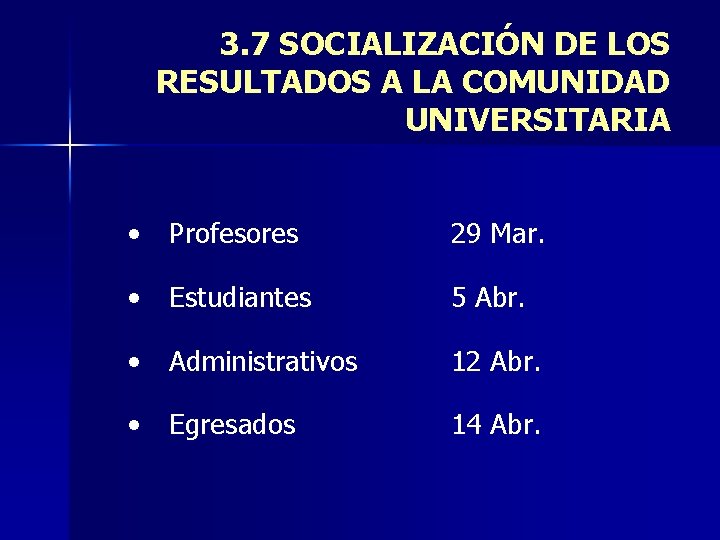 3. 7 SOCIALIZACIÓN DE LOS RESULTADOS A LA COMUNIDAD UNIVERSITARIA • Profesores 29 Mar.