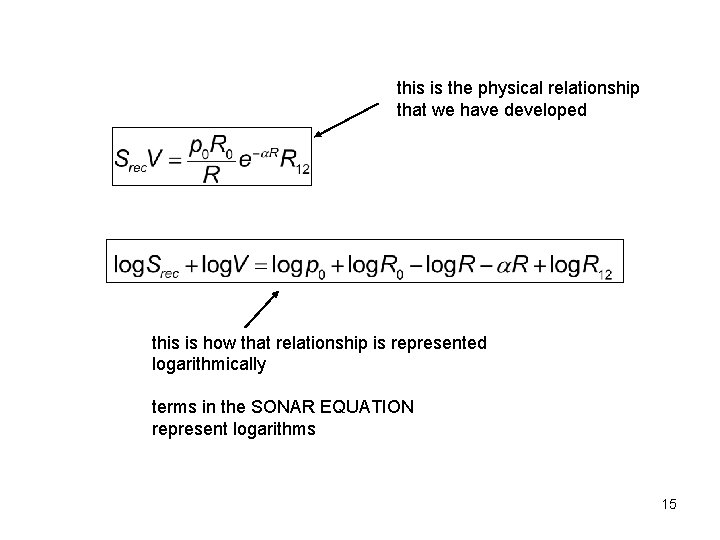 this is the physical relationship that we have developed this is how that relationship