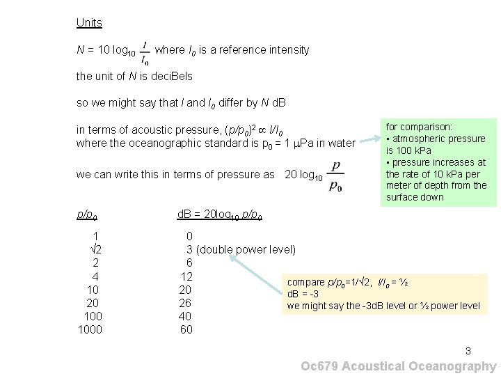 Units N = 10 log 10 where I 0 is a reference intensity the