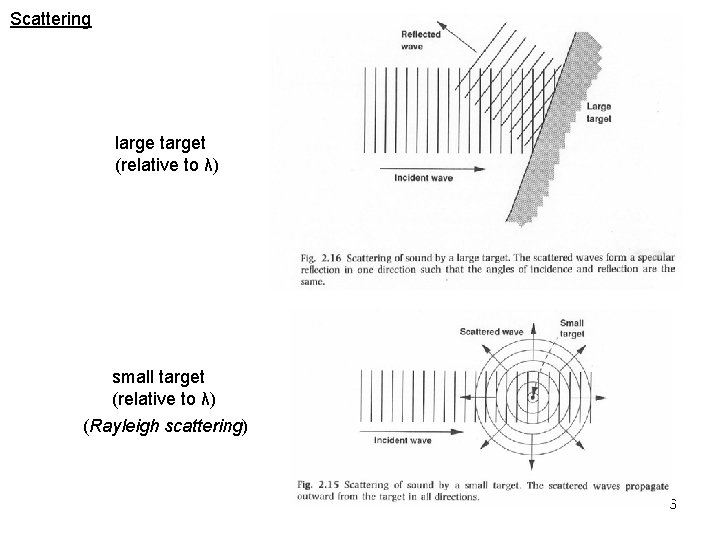 Scattering large target (relative to λ) small target (relative to λ) (Rayleigh scattering) 6