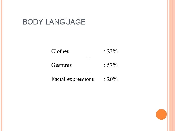  BODY LANGUAGE Clothes : 23% + Gestures : 57% + Facial expressions :