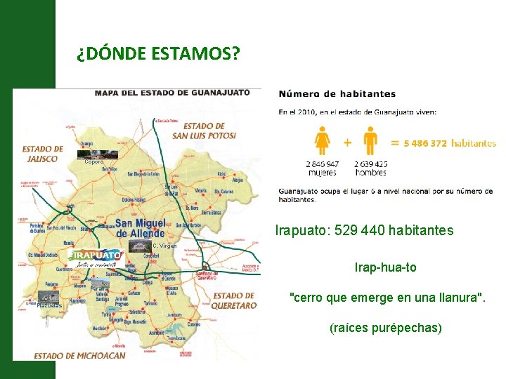 ¿DÓNDE ESTAMOS? Cóporo Irapuato: 529 440 habitantes C. Virgen Irap-hua-to Peralta "cerro que emerge