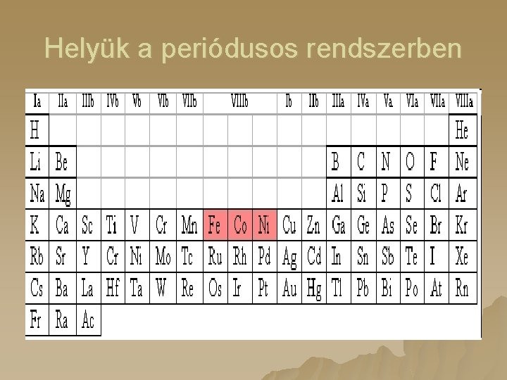 Helyük a periódusos rendszerben 