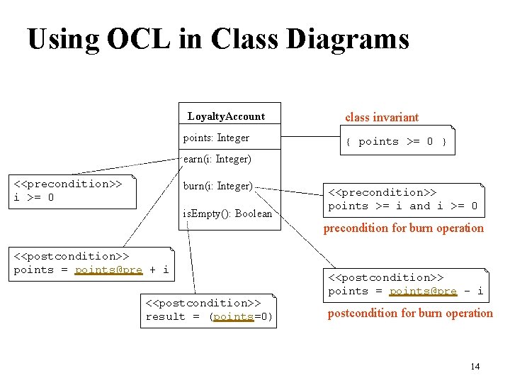 Using OCL in Class Diagrams Loyalty. Account points: Integer class invariant { points >= Using OCL in Class Diagrams Loyalty. Account points: Integer class invariant { points >=