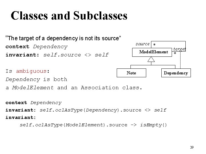 Classes and Subclasses “The target of a dependency is not its source” context Dependency Classes and Subclasses “The target of a dependency is not its source” context Dependency