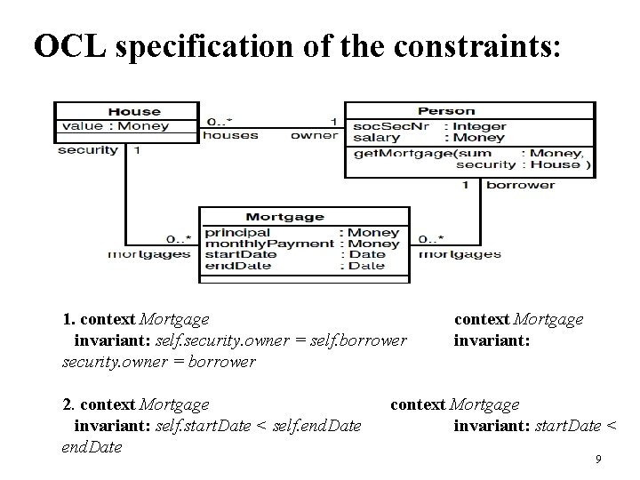 OCL specification of the constraints: 1. context Mortgage invariant: self. security. owner = self. OCL specification of the constraints: 1. context Mortgage invariant: self. security. owner = self.