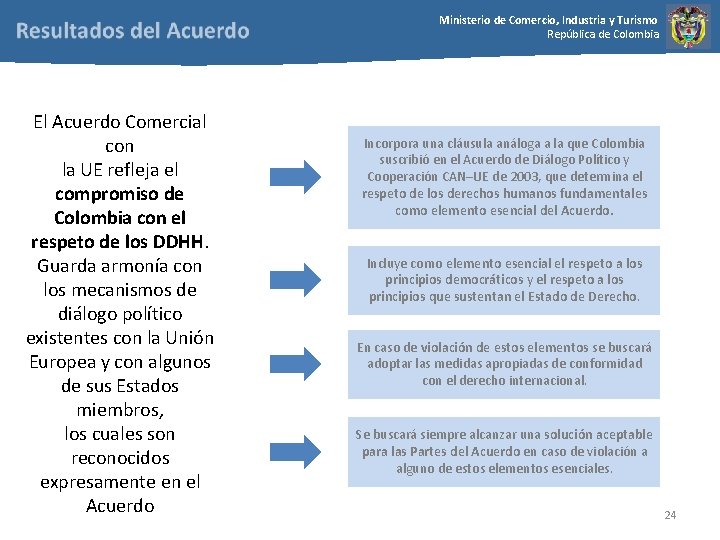 Ministerio de Comercio, Industria y Turismo República de Colombia El Acuerdo Comercial con la