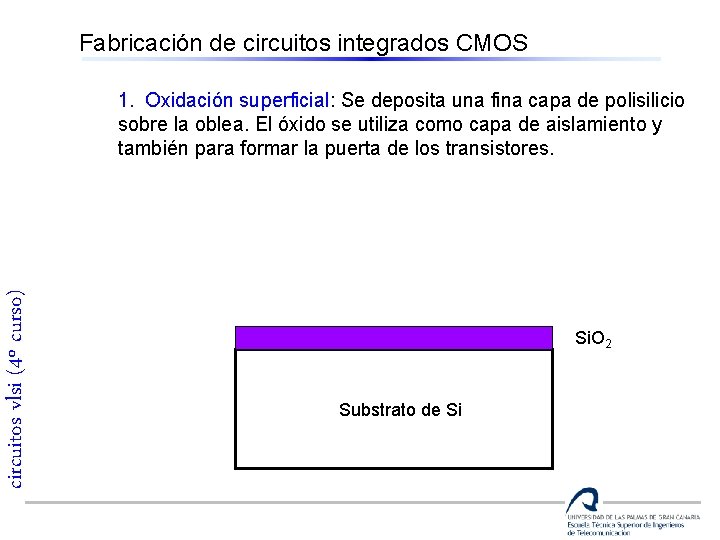 Fabricación de circuitos integrados CMOS circuitos vlsi (4º curso) 1. Oxidación superficial: Se deposita