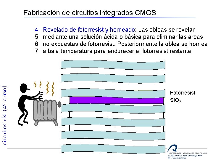 Fabricación de circuitos integrados CMOS circuitos vlsi (4º curso) 4. 5. 6. 7. Revelado