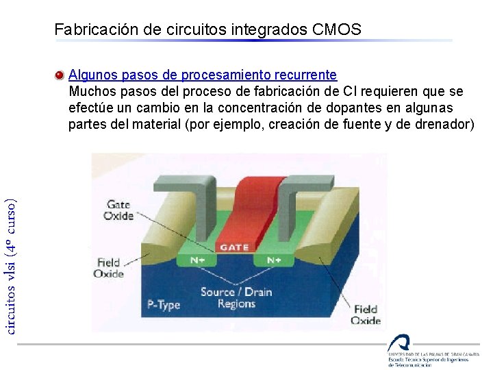 Fabricación de circuitos integrados CMOS circuitos vlsi (4º curso) Algunos pasos de procesamiento recurrente