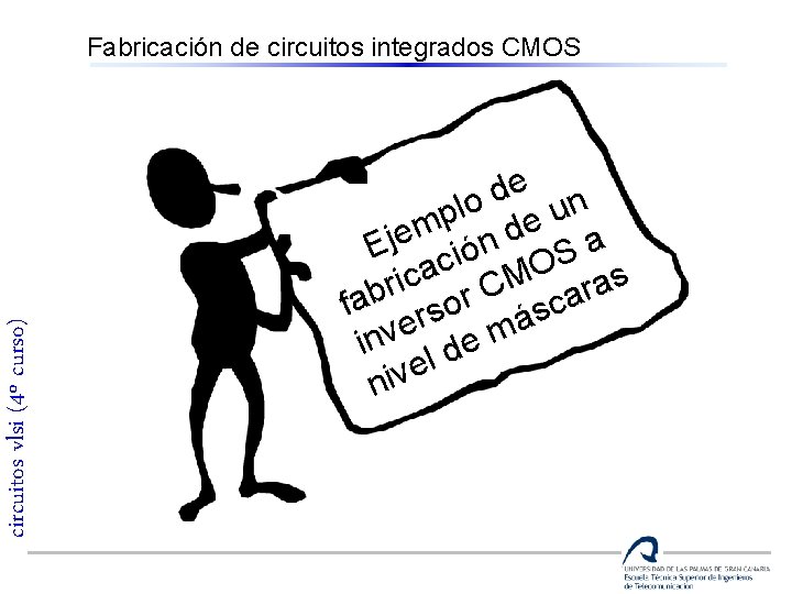 circuitos vlsi (4º curso) Fabricación de circuitos integrados CMOS e d lo e un