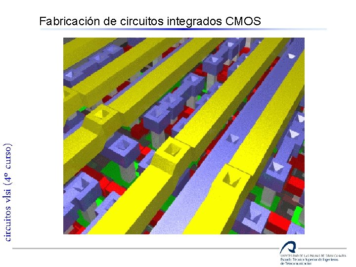 circuitos vlsi (4º curso) Fabricación de circuitos integrados CMOS 