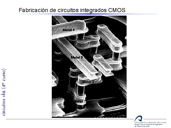 circuitos vlsi (4º curso) Fabricación de circuitos integrados CMOS 