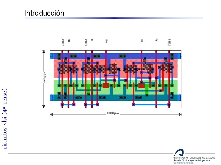 circuitos vlsi (4º curso) Introducción 