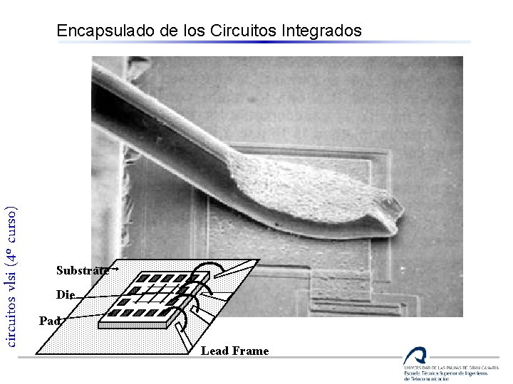 circuitos vlsi (4º curso) Encapsulado de los Circuitos Integrados Substrate Die Pad Lead Frame