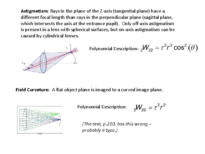 Astigmatism: Rays in the plane of the Z-axis (tangential plane) have a different focal