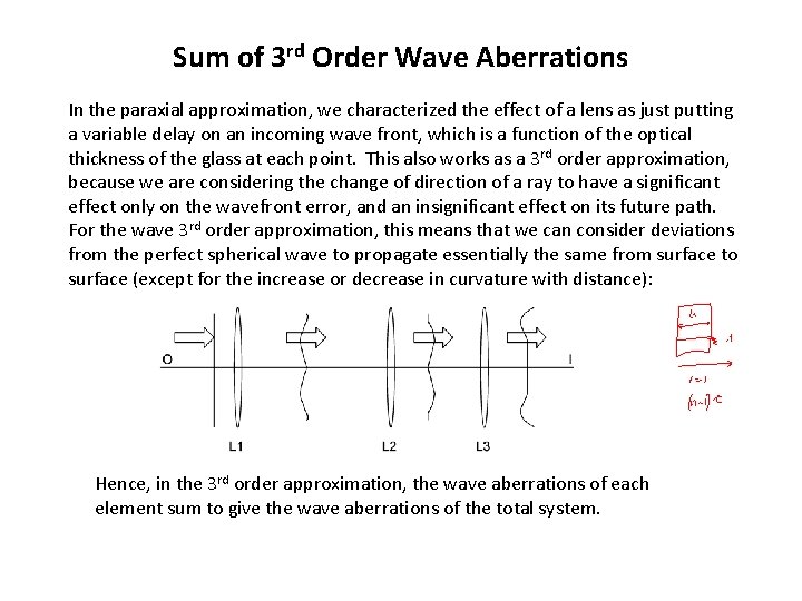 Sum of 3 rd Order Wave Aberrations In the paraxial approximation, we characterized the