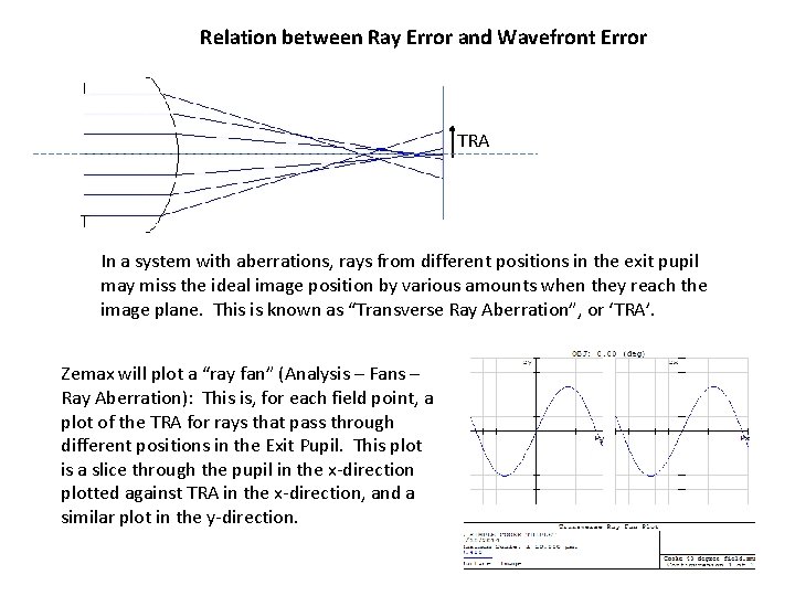 Relation between Ray Error and Wavefront Error TRA In a system with aberrations, rays