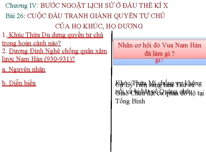 Chương IV: BƯỚC NGOẶT LỊCH SỬ Ở ĐẦU THẾ KỈ X Bài 26: CUỘC