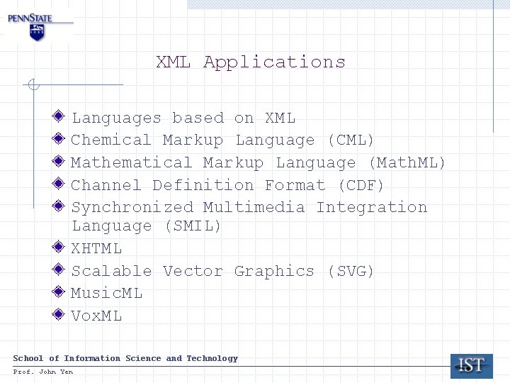 XML Applications Languages based on XML Chemical Markup Language (CML) Mathematical Markup Language (Math.