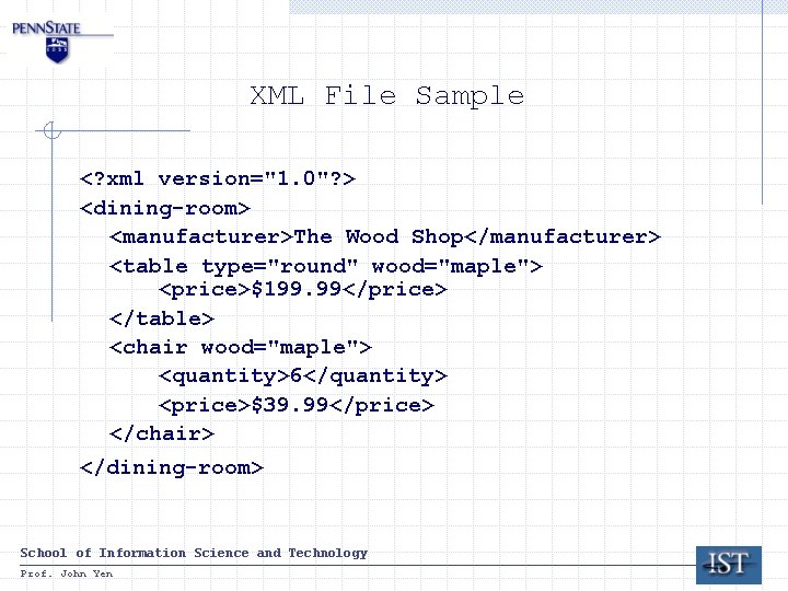 XML File Sample <? xml version="1. 0"? > <dining-room> <manufacturer>The Wood Shop</manufacturer> <table type="round" XML File Sample <? xml version="1. 0"? > <dining-room> <manufacturer>The Wood Shop</manufacturer> <table type="round"