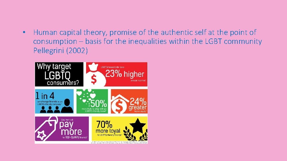  • Human capital theory, promise of the authentic self at the point of