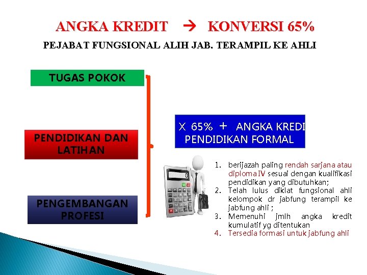 ANGKA KREDIT KONVERSI 65% PEJABAT FUNGSIONAL ALIH JAB. TERAMPIL KE AHLI TUGAS POKOK PENDIDIKAN