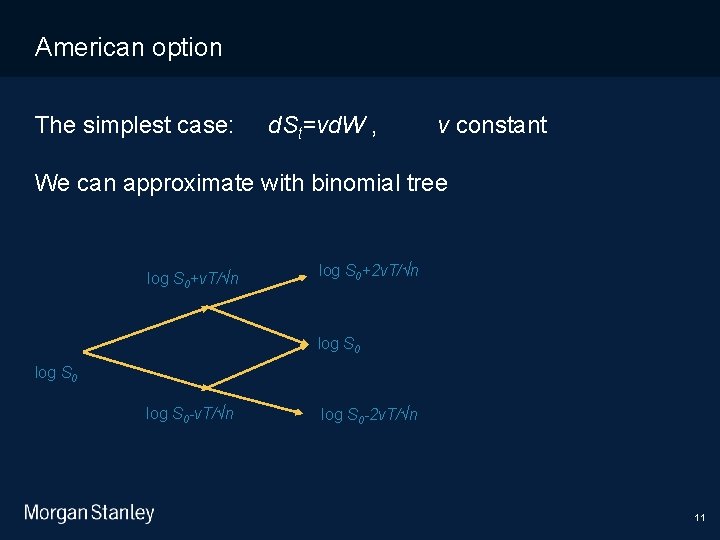 11/10/2020 American option The simplest case: d. St=vd. W , v constant We can