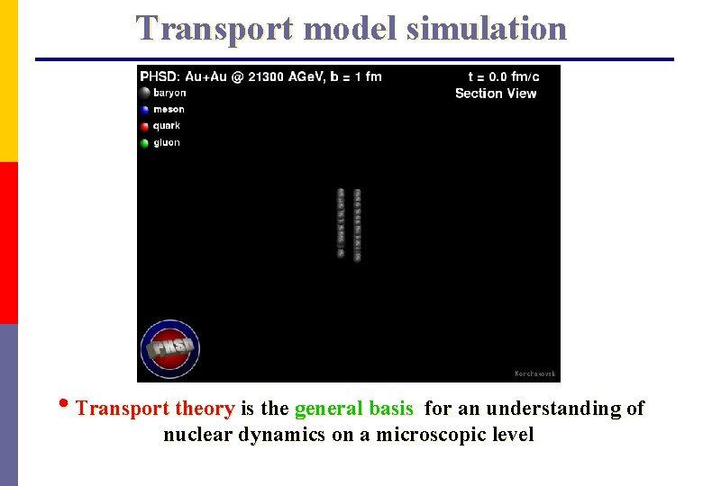 Transport model simulation • Transport theory is the general basis for an understanding of