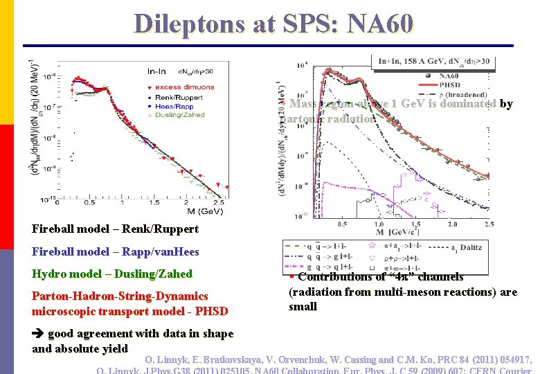 Dileptons at SPS: NA 60 § Mass region above 1 Ge. V is dominated